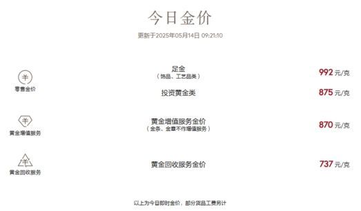 捡到大雷抄底抄在最高处！CQ9传奇电子黄金捡漏(图2)