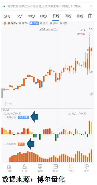 捡到大雷抄底抄在最高处！CQ9传奇电子黄金捡漏(图7)
