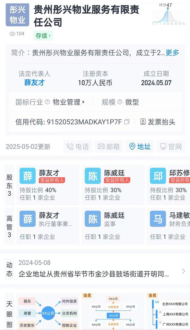 街道委托物闹代管被指抢夺岗位瓜分业主收益CQ9电子平台网站追踪！金沙同心城鼓场(图15)